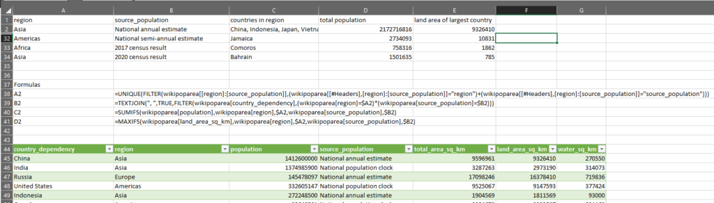 Excel Lambda Groupaggregate Quickly Create Summary Tables In Excel With Just One Formula Flex 6432