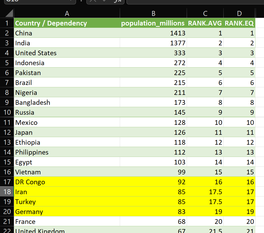 excel-lambda-rank-dense-an-excel-lambda-function-for-dense-rank-from